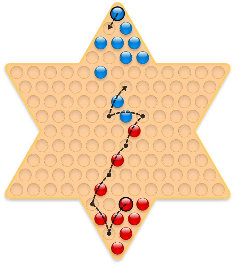 Wikimedia Commons Chinese checkers moves diagram