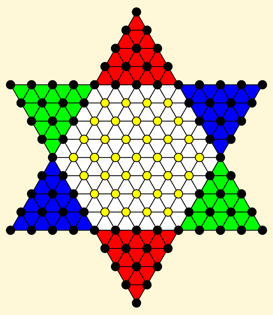 Wikimedia Commons Sternhalma board diagram
