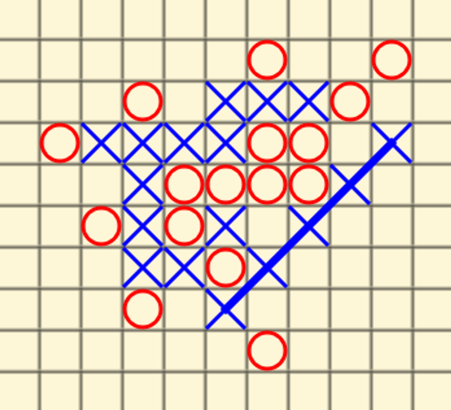 Wikimedia Commons five-in-a-row paper grid