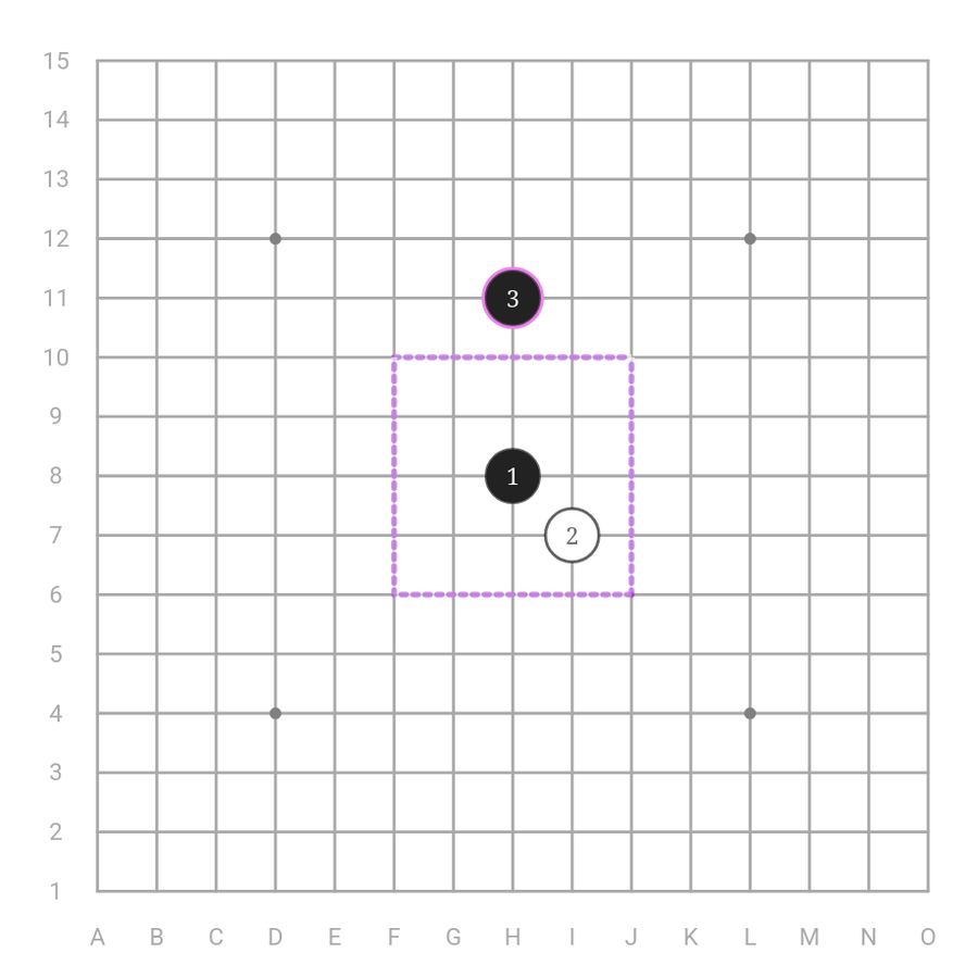 Wikimedia Commons Gomoku professional opening diagram
