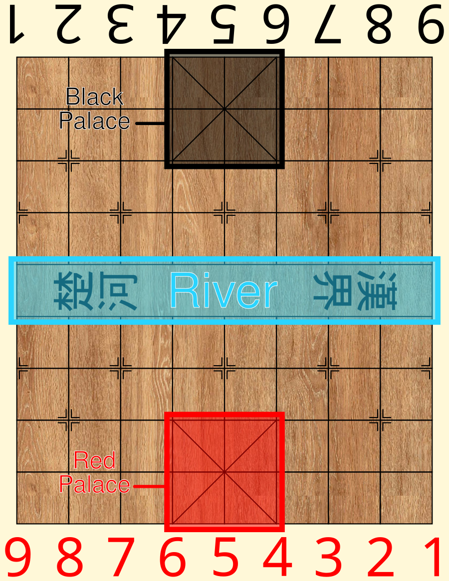 Wikimedia Commons Xiangqi board anatomy diagram