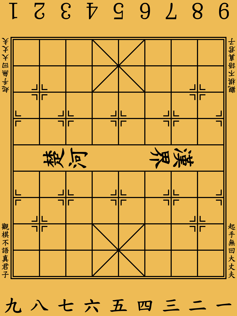 Wikimedia Commons Xiangqi board diagram
