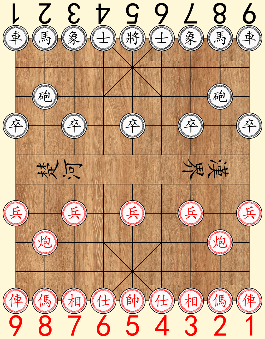Wikimedia Commons Xiangqi initial setup diagram